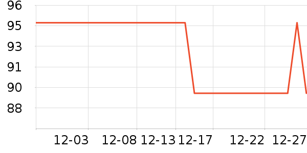 ÿ�������������ʷ�۸�