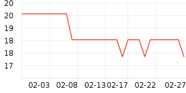 Ʒʤ���س������ʷ�۸�