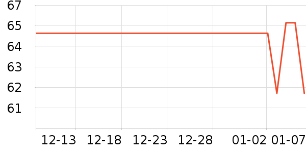 ˿��ܽ��������ʷ�۸�