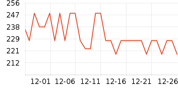 ��������Һ��˪��ʷ�۸�