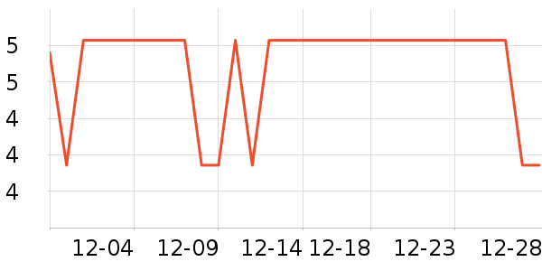 �����ֽ��ʷ�۸�