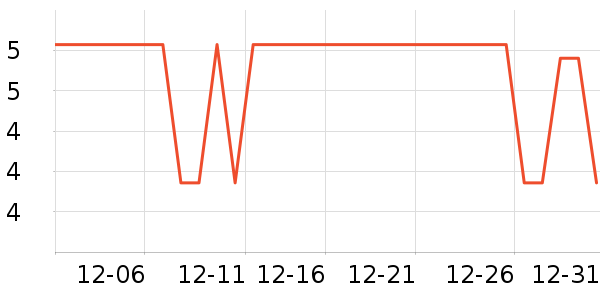 �����ֽ��ʷ�۸�