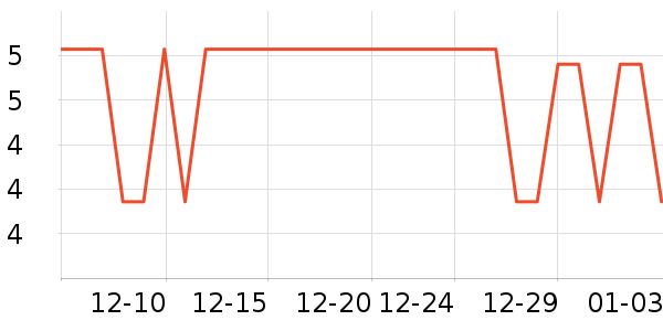 �����ֽ��ʷ�۸�