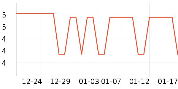 �����ֽ��ʷ�۸�