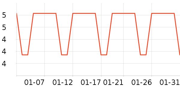 �����ֽ��ʷ�۸�