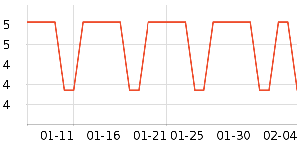 �����ֽ��ʷ�۸�