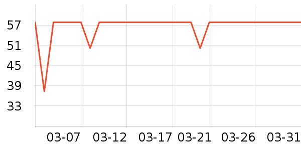 ���忧��/�̲���ʷ�۸�