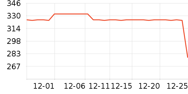 ���°�Ӿ����ʷ�۸�