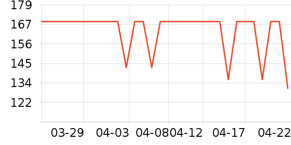 ����������ʷ�۸�