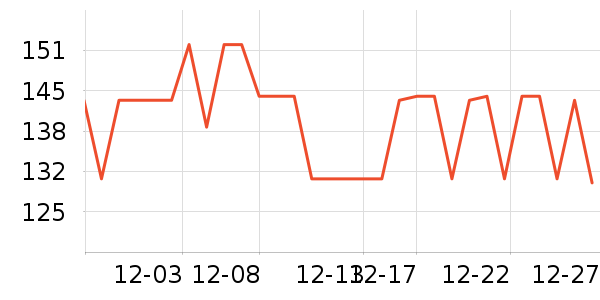 ����������ʷ�۸�