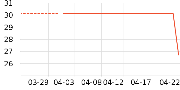 �ŵ��Ӽ�Ь��ʷ�۸�