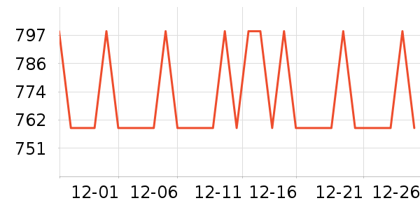 �����ֿ��Ȼ���ʷ�۸�