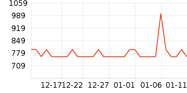 �����ֿ��Ȼ���ʷ�۸�