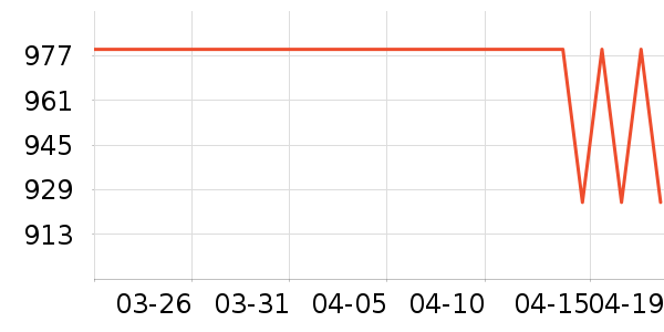 kamoer���������ʷ�۸�