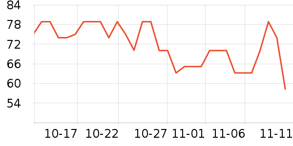 ��ƥ������/Ƥ����ʷ�۸�