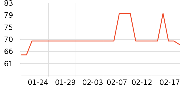 ���껨��/��������ʷ�۸�