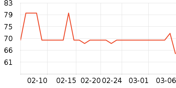 ���껨��/��������ʷ�۸�