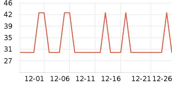 ʮ�½ᾧ������Ʒ��ʷ�۸�