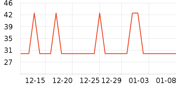 ʮ�½ᾧ������Ʒ��ʷ�۸�