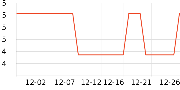 Ŧ���ֻ������/��������ʷ�۸�