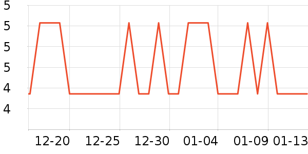 Ŧ���ֻ������/��������ʷ�۸�