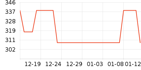 �ϼ��˴�Ʒ���� ��ʷ�۸�