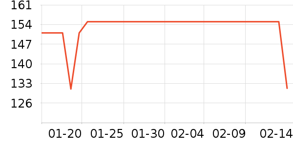 ԡ����Ʒ��ʷ�۸�