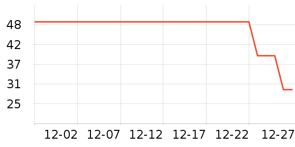 �������ɿ�����ʷ�۸�