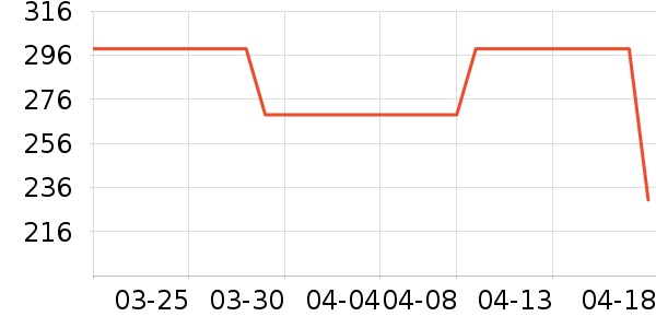 ���°�Ӿ����ʷ�۸�