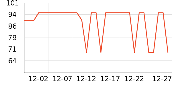 �Σ�����/��չ����ʷ�۸�