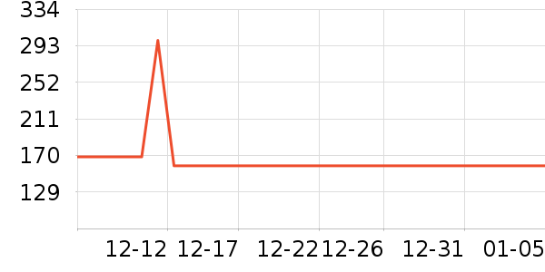 �ں���ʷ�۸�