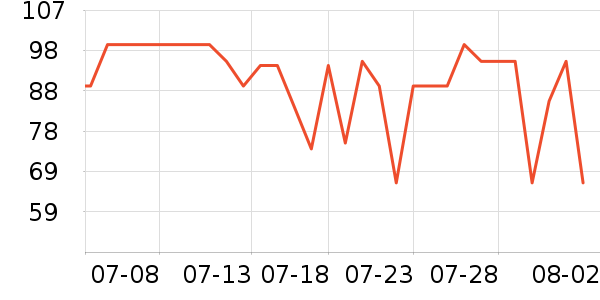 ܽ����˿��������ʷ�۸�