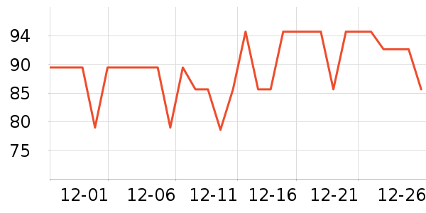 ܽ����˿��������ʷ�۸�