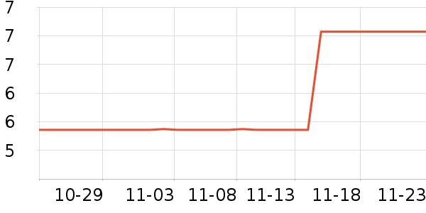 ���ֱ�����ʷ�۸�