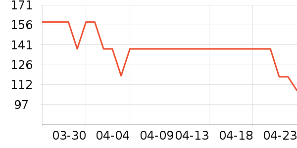 �����˶�Ь��ʷ�۸�