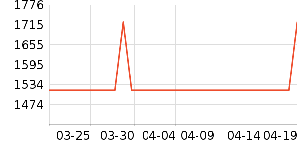 ��ͯ�Ҿ���ʷ�۸�