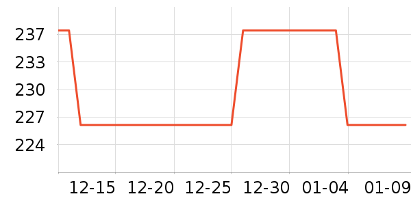 ������Ϣ������ʷ�۸�