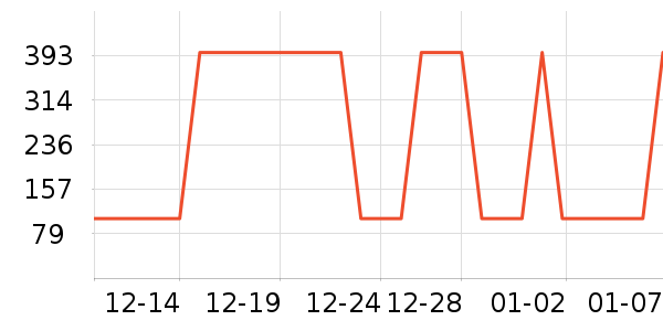 �Ź�������ʷ�۸�