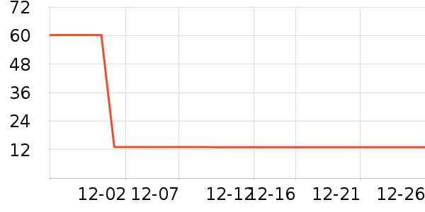 ��ʿ��ԡ¶��ʷ�۸�