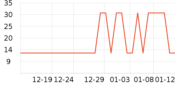 ��ʿ��ԡ¶��ʷ�۸�