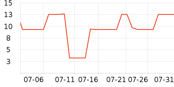 չ�պ決�þ���ʷ�۸�