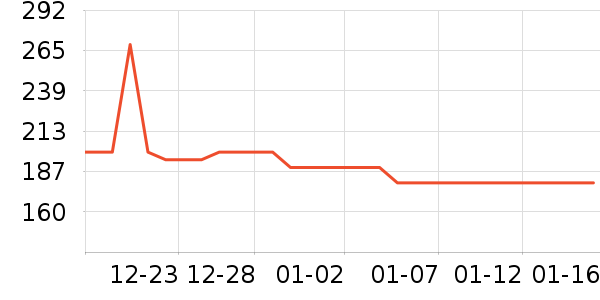 �ղ���������/Ͱ��ʷ�۸�