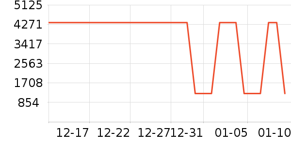 ���η�����ʷ�۸�