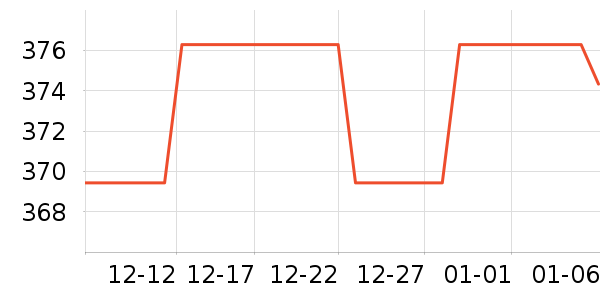 �޼�����ͷ��ʷ�۸�