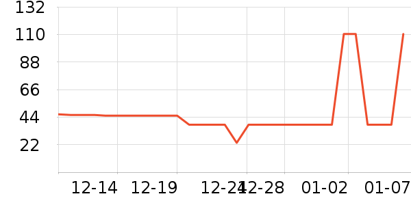 ��Ĥ������ʷ�۸�