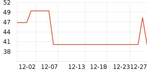 ��ޢ������ʷ�۸�