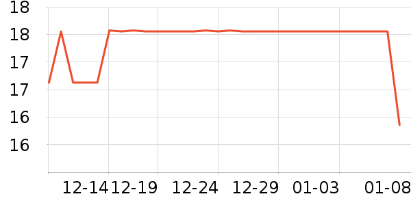 ��ħ������ƽ�������ʷ�۸�