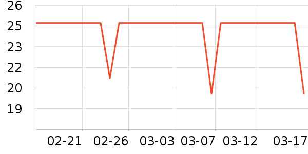 ����������ʷ�۸�