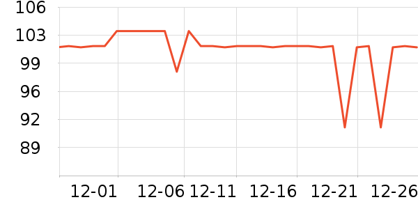 �ǵ��˶�Ь��ʷ�۸�