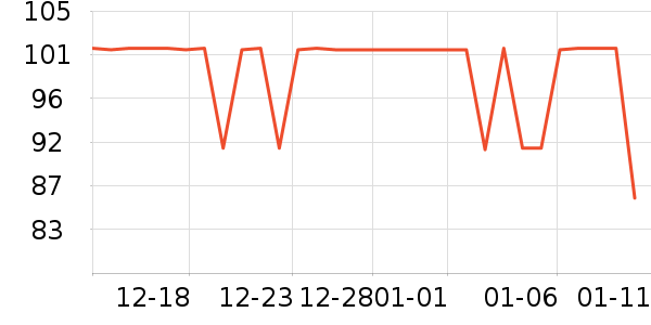 �ǵ��˶�Ь��ʷ�۸�